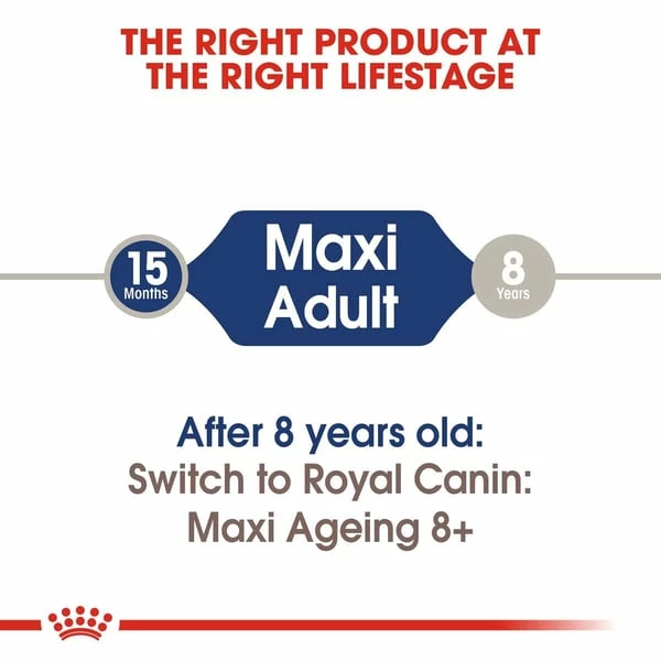ROYAL CANIN MAXI ADULT Nassfutter Für Große Hunde – Bild 2