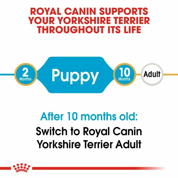 ROYAL CANIN Yorkshire Terrier Welpenfutter Trocken – Bild 2