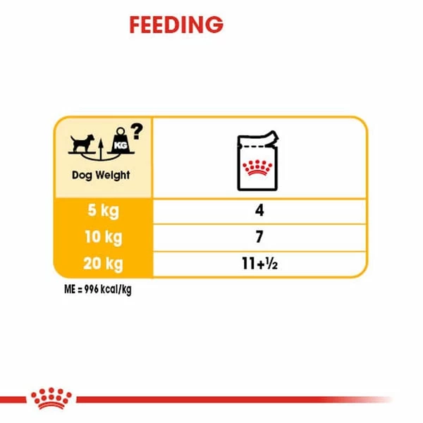 ROYAL CANIN DERMACOMFORT Nassfutter Für Hunde Mit Empfindlicher Haut 12x85g – Bild 5