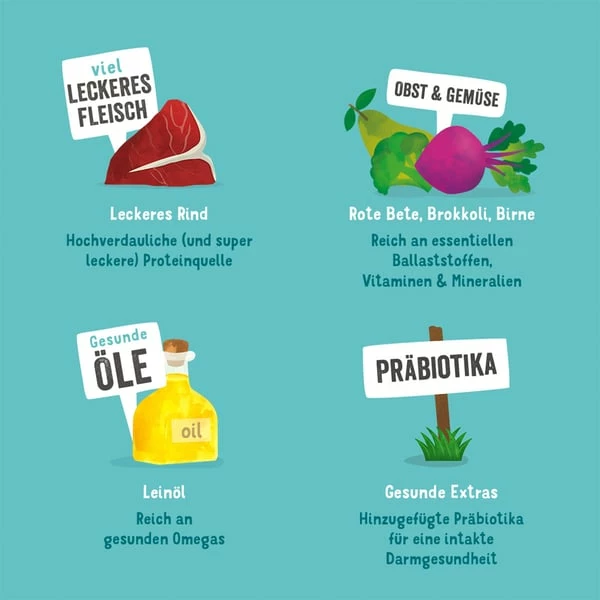 Edgard & Cooper Edgard&Cooper Adult Rind â Bild 2