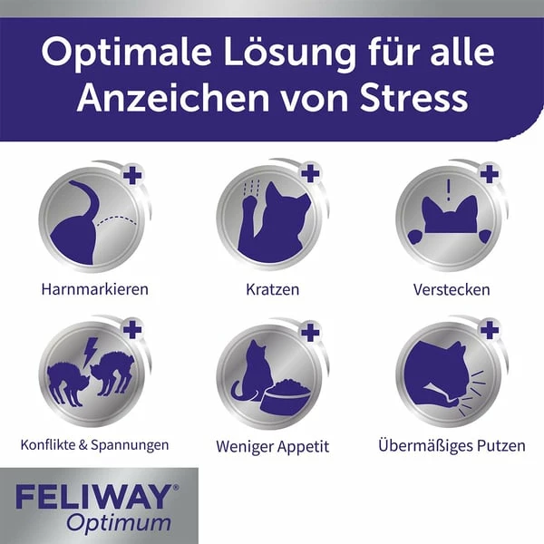 Feliway® Optimum Start-Set 48 Ml – Bild 6