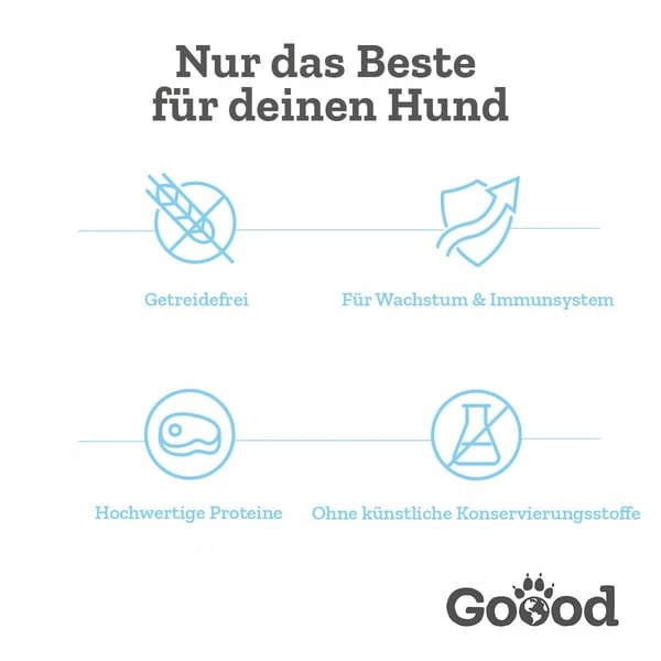 Goood Mini Junior Freilandlamm & Nachhaltige Forelle – Bild 4