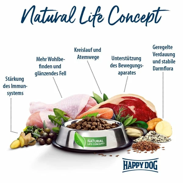 Happy Dog Supreme Fit & Vital Senior â Bild 5