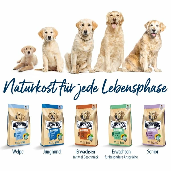 Happy Dog NaturCroq Rind & Reis â Bild 5