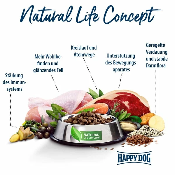 Happy Dog NaturCroq Rind & Reis â Bild 6