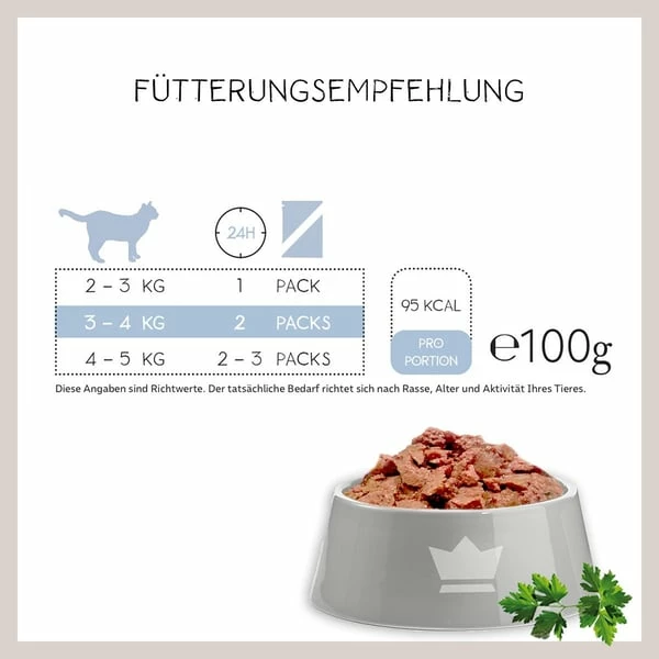 Hardys Love Affair Huhn & Gans â Bild 3