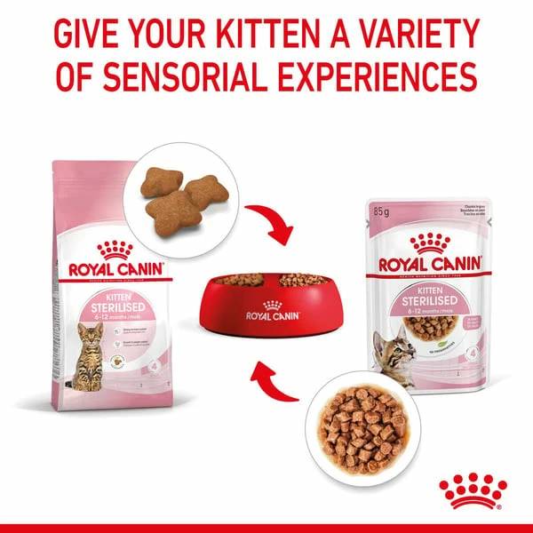 ROYAL CANIN KITTEN STERILISED In Soße Nassnahrung Für Kastrierte Kätzchen Ab 6 Monaten – Bild 4
