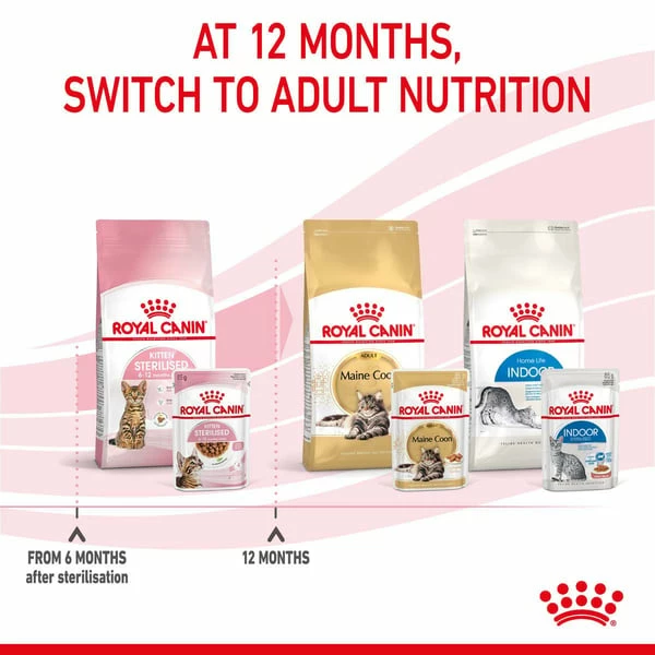 ROYAL CANIN KITTEN STERILISED In Soße Nassnahrung Für Kastrierte Kätzchen Ab 6 Monaten – Bild 7