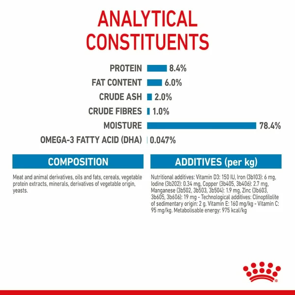 ROYAL CANIN MEDIUM PUPPY Welpenfutter Nass Für Mittelgroße Hunde – Bild 6