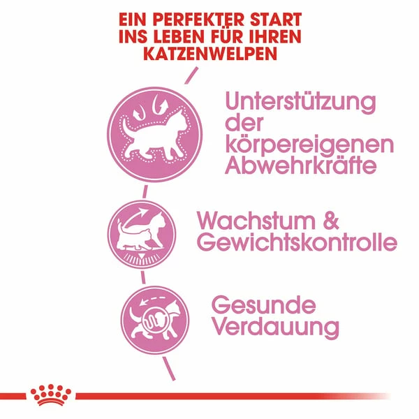 ROYAL CANIN KITTEN Sterilised 3,5kg + Kitten In Soße 12x85g – Bild 4
