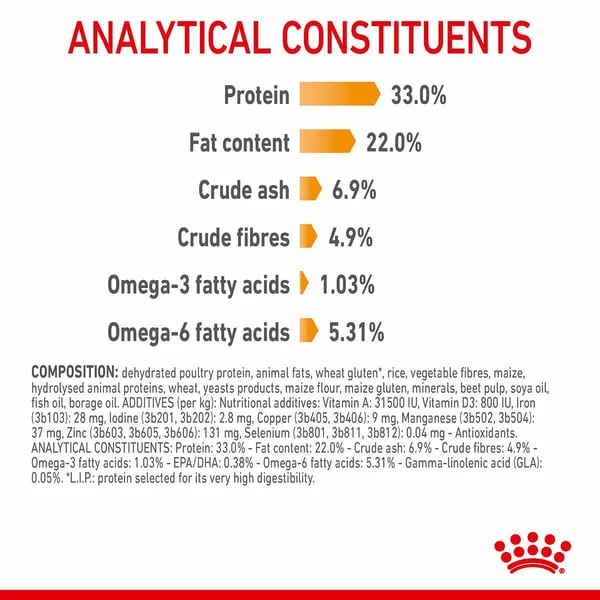 Royal Canin FCN Hair & Skin Care – Bild 6